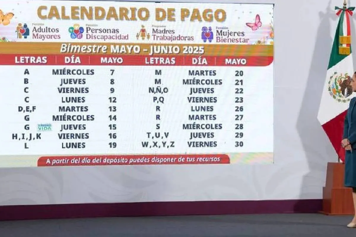 Del 20 al 30 de mayo, se llevará a cabo la dispersión de las pensiones y programas para el Bienestar para las personas cuyo primer apellido inicie con las letras M a la Z.