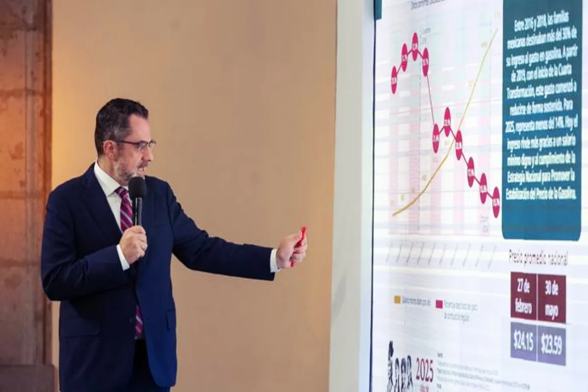 La Profeco señala que el gasto en combustibles se ha reducido en las familias. | Foto: Profeco.