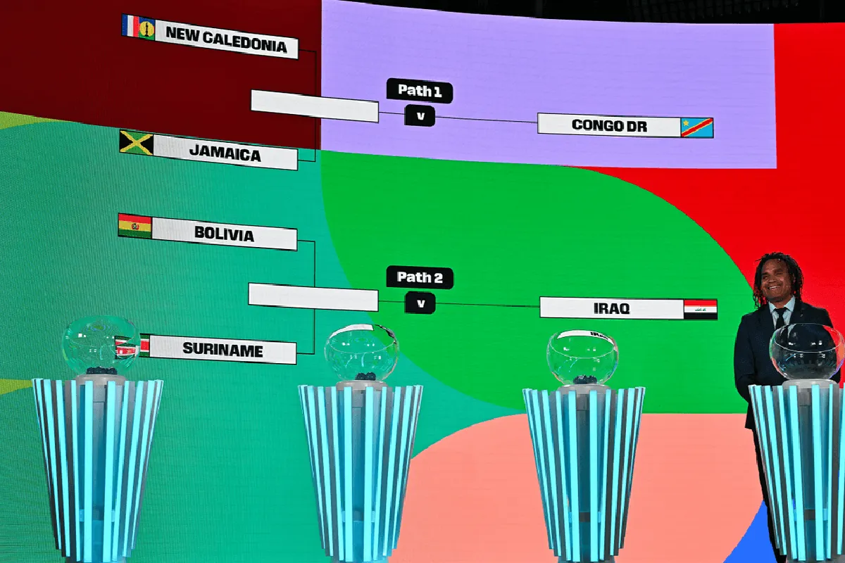 FIFA oficializa calendario y ciudades mexicanas para la repesca mundialista