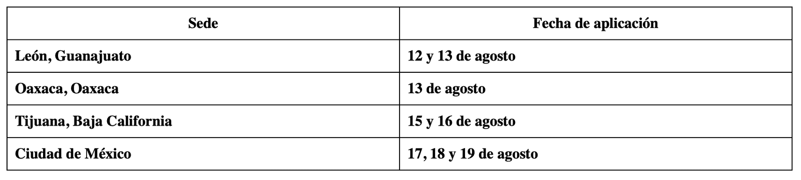 Calendario del Examen de Control UNAM 2026.