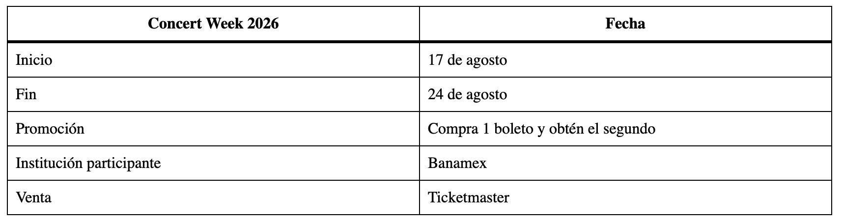 Calendario Concert Week 2026.