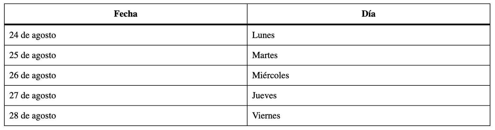 Precio del dólar hoy 20 de agosto 2026.