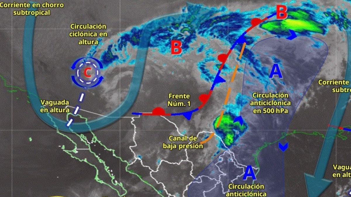 Frente Frío 1.