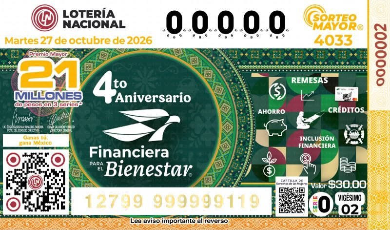 Sorteo dedicado a FINABIEN y al Museo del Telégrafo