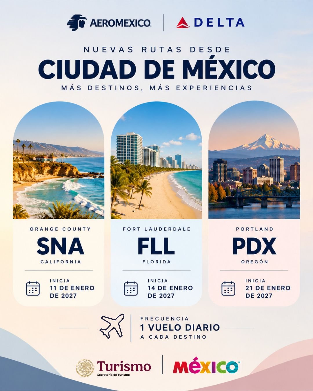 Aeroméxico abre tres rutas de CDMX a EU en 2027.
