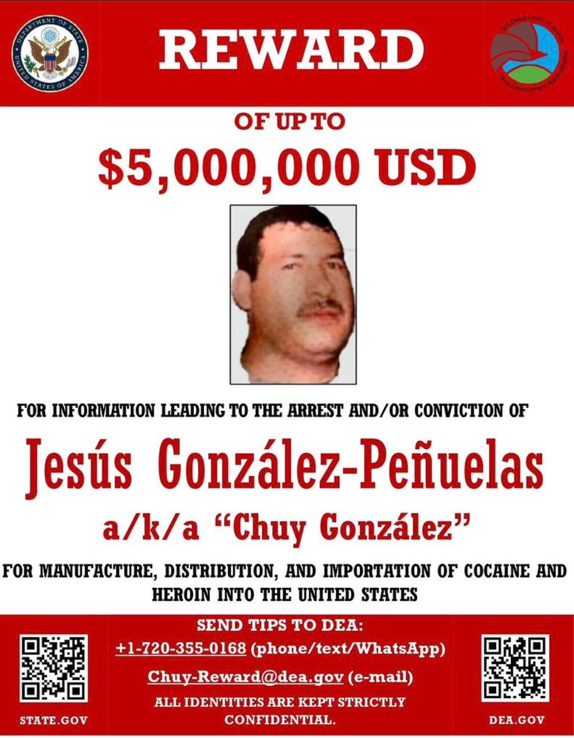 Muere Chuy Peñuelas presunto operador del Cártel de Guasave en Sinaloa.