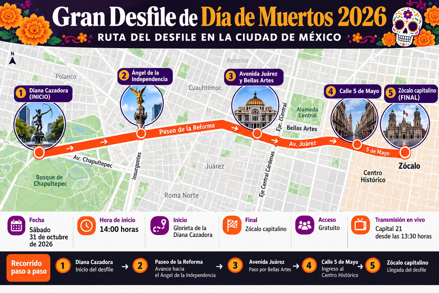 Ruta del Desfile de Día de Muertos 2026.